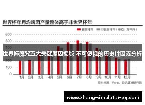 世界杯魔咒五大关键原因揭秘 不可忽视的历史性因素分析