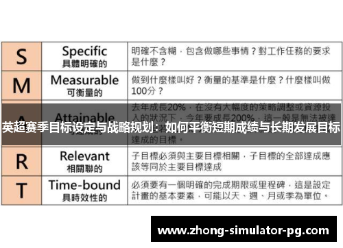 英超赛季目标设定与战略规划：如何平衡短期成绩与长期发展目标