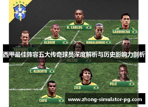 西甲最佳阵容五大传奇球员深度解析与历史影响力剖析