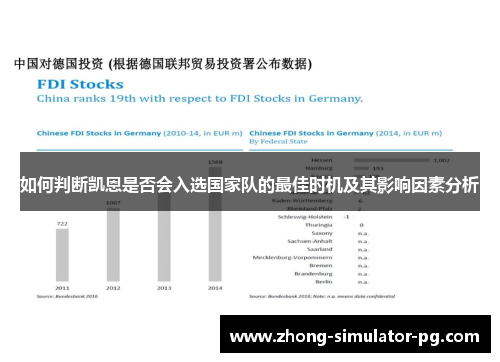 如何判断凯恩是否会入选国家队的最佳时机及其影响因素分析