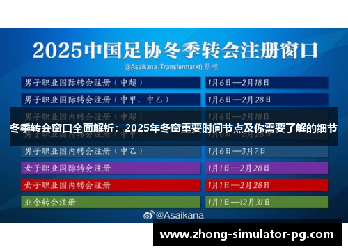冬季转会窗口全面解析：2025年冬窗重要时间节点及你需要了解的细节